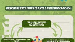 CASO DE ESTUDIO: Estrategias para una buena gobernanza ambiental, caso Argentina